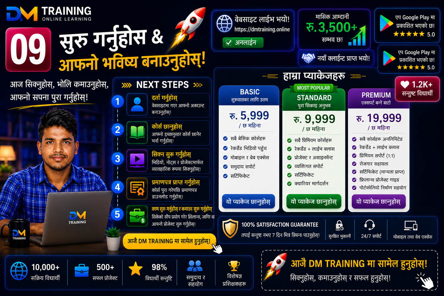 आजै सिक्नुहोस्, भोलि कमाउनुहोस्